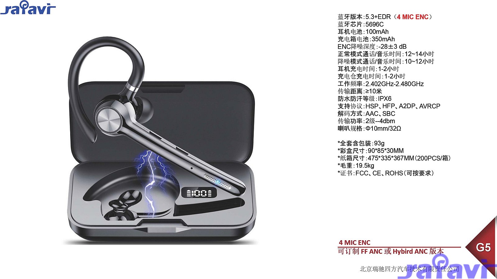 rafavi bluetooth earphones 2024